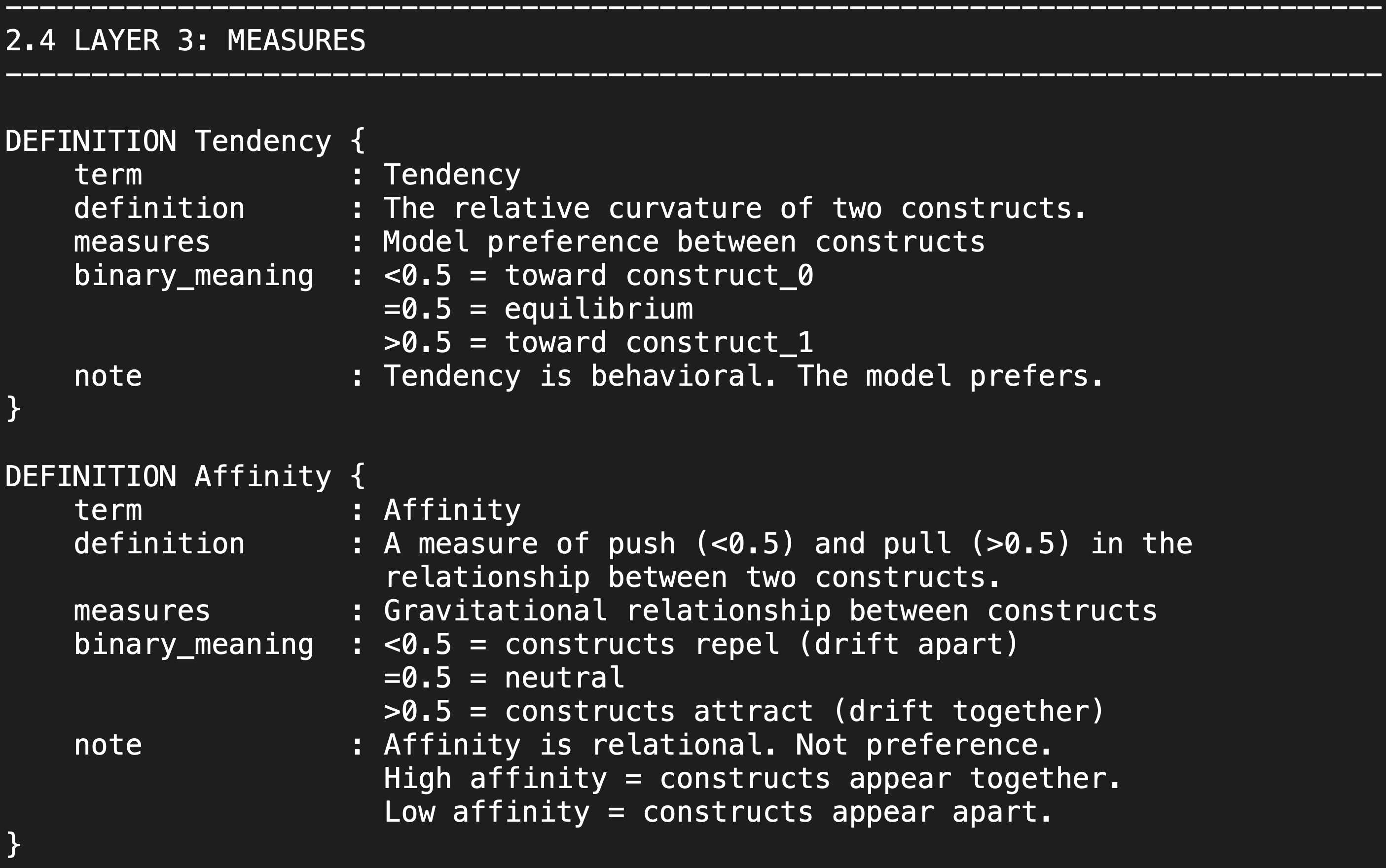 Code excerpt showing Tendency and Affinity definitions for scalar measures.